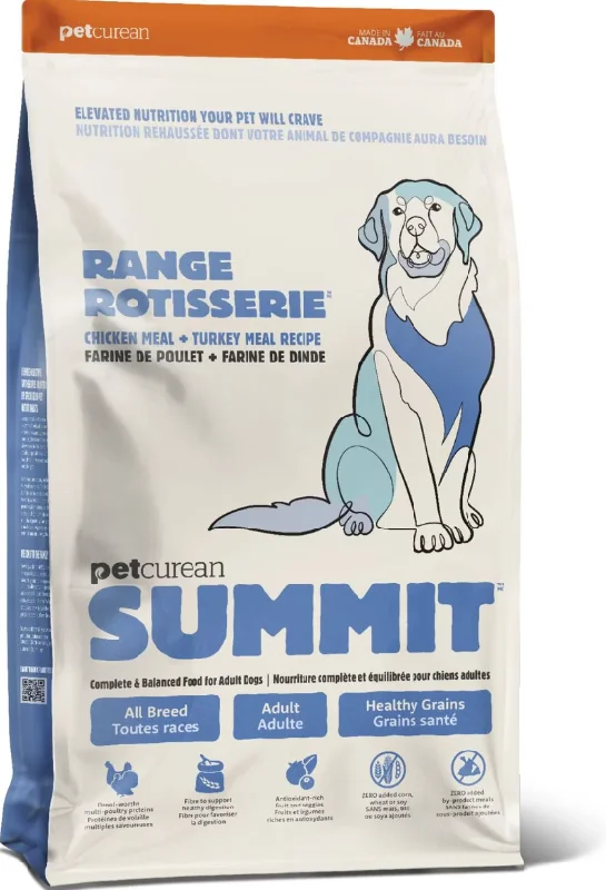 Summit Range Rotisserie Adult Recipe For Dogs